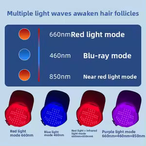 LED Hair Growth Cap